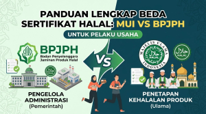 Panduan Perbedaan Sertifikat Halal MUI dan BPJPH untuk Pelaku Usaha