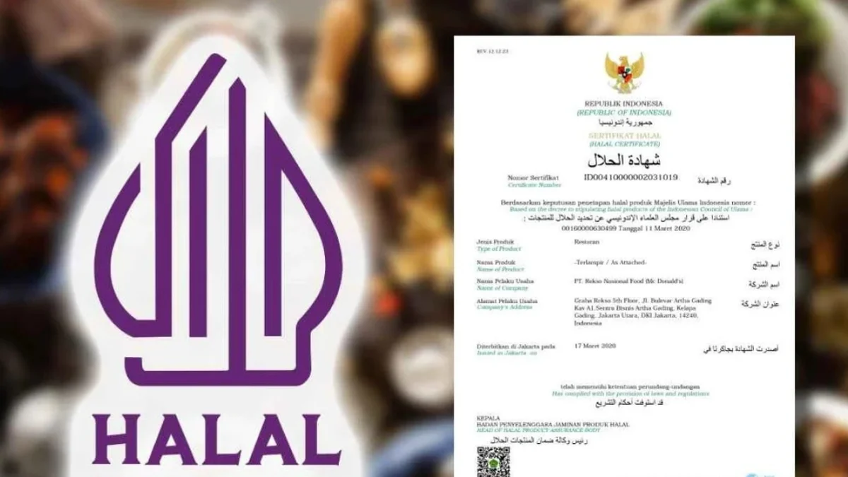 Bedah Contoh Surat Pernyataan Mandiri Sertifikat Halal Self Declare